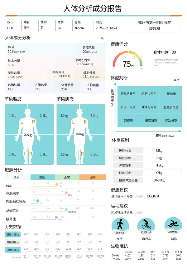 人體成分分析儀報告 人體成分分析儀報告